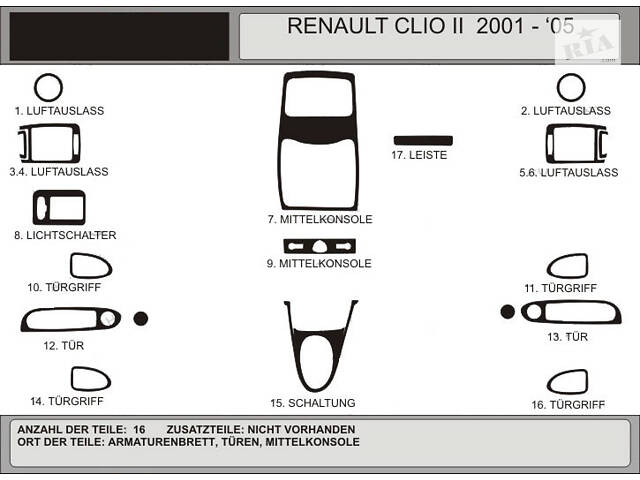 Накладки салона Алюминий для Renault Clio II 1998-2005 гг