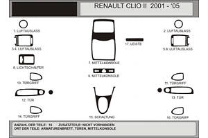 Накладки салона Черный для Renault Clio II 1998-2005 гг