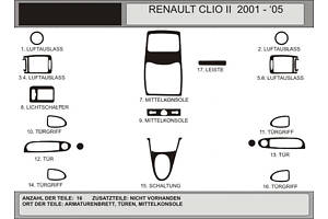 Накладки салона Карбон плюс для Renault Clio II 1998-2005 гг