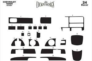Накладки в салон (1995-1999) Дерево для Chevrolet Tahoe