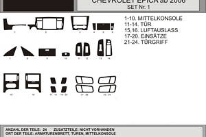 Накладки в салон (kit-1) Карбон для Chevrolet Epica 2006-2024 гг