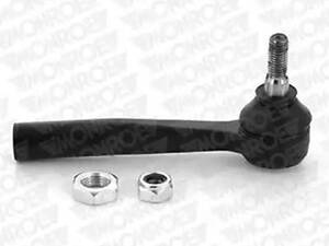 Наконечник рулевой тяги на 500 X, Renegade