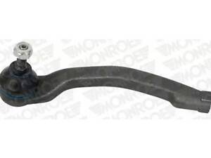 Наконечник рулевой тяги на Clio, Megane, Scenic