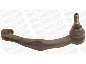 Наконечник рулевой тяги на Transporter T5, Transporter T6