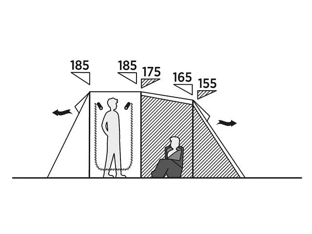 Намет чотиримісний Easy Camp Hamra 4 (120494) - Фото 8