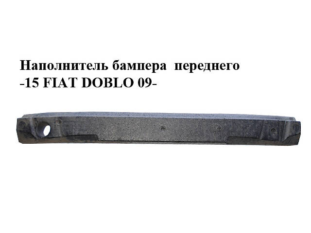 Наполнитель бампера переднего -15 FIAT DOBLO 09- (ФИАТ ДОБЛО) (51814210)