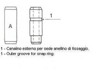 Направляюча клапана METELLI 012345 на MAZDA TELSTAR II (GC)