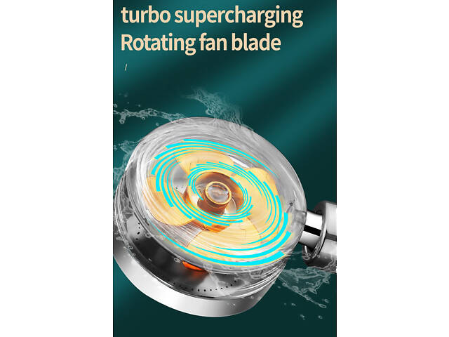 Насадка для душу з пропелером та фільтром, тримач, шланг (1,5м). Лійка для душу поворотна. Водозберігаюча лійка - Фото 5