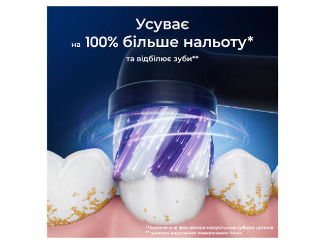 Насадка для зубной щетки Oral-B iO Блискуче відбілювання 4 шт (8700216199254) - Фото 6