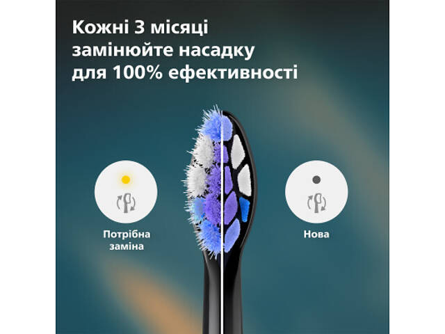Насадка для зубної щітки Philips HX6052/88 - Фото 6