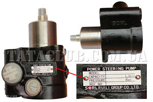 Насос гидроусилителя рулевого управления (613 EI,613 EII, 613 EIII) SORL