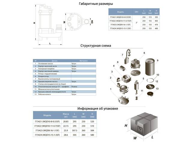 Насос канализационный 0.55кВт Hmax 12м Qmax 242л/мин (нерж) AQUATICA (773421) - Фото 2