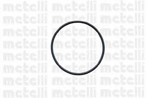 Насос охолоджувальної рідини