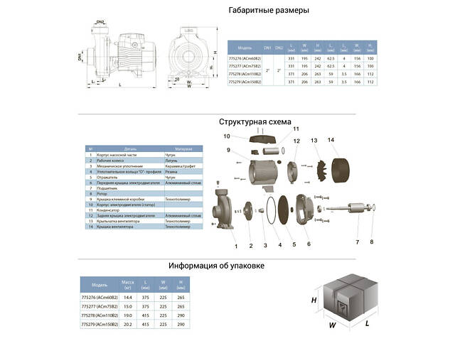 Насос центробежный 1.1кВт Hmax 19,5м Qmax 500л/мин 2' LEO 3.0 ACm110B2 (775278) - Фото 4