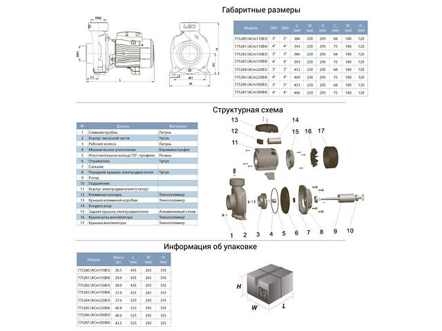 Насос відцентровий 2.2кВт Hmax 17.5м Qmax 1100л/хв 3' LEO 3.0 ACm220B3 (775284) - Фото 2