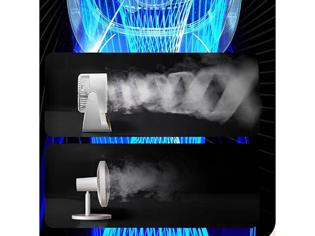 Настольный вентилятор F16 Smart 4000mAh White - Фото 6