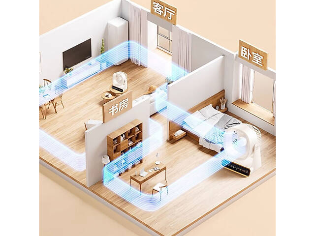 Настольный вентилятор F16 Smart 4000mAh White - Фото 7
