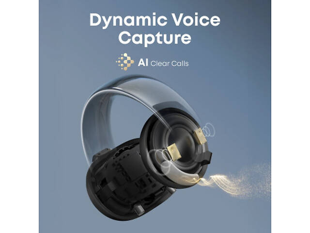 Навушники Anker SoundCore AeroClip Black (A3388G11) - Фото 3