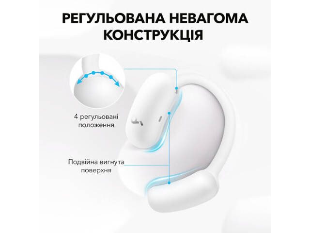 Навушники Anker SoundCore AeroFit 2 White (A3874G21) - Фото 3