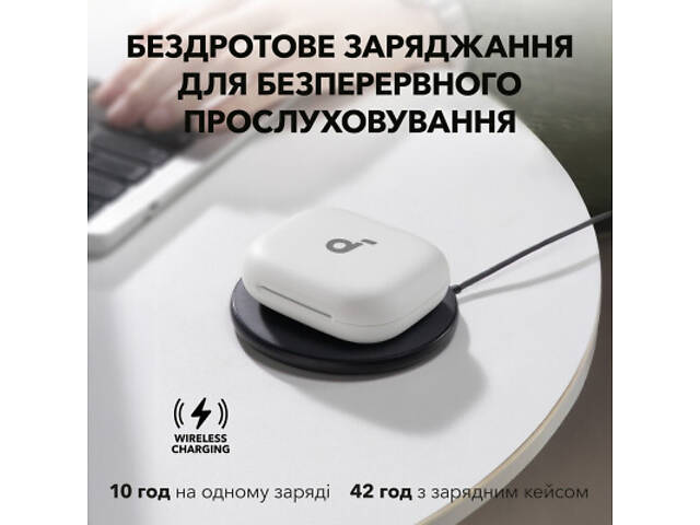 Навушники Anker SoundCore AeroFit 2 White (A3874G21) - Фото 5