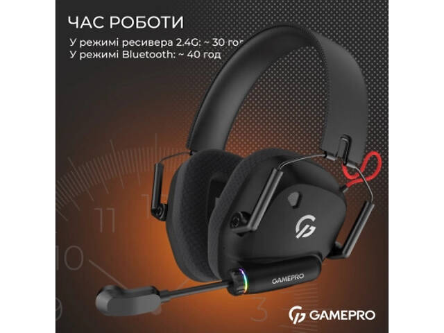 Навушники GamePro Genesis Mercury Pro 3-Mode Black (HSW120B) - Фото 5