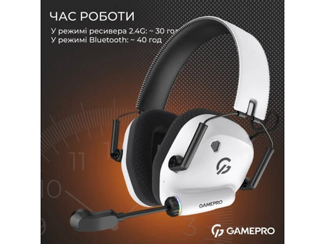 Навушники GamePro Genesis Mercury Pro 3-Mode White (HSW120W) - Фото 6