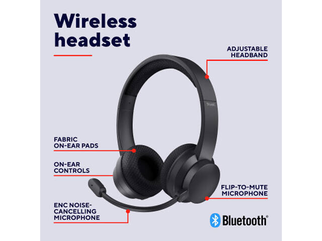 Навушники Trust Ayda Wireless ENC Black (25463) - Фото 5