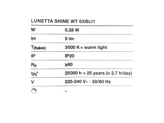 Нічник 0.28W 230V 5lm 3000K 60x90x60mm [4099854530654] Osram LUNETTA Shine з датчиком освітленості в розет. - Фото 3