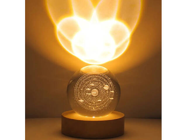 Нічник 3D Куля з сонячною системою 9321 - Фото 2