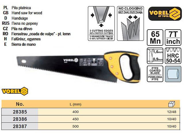 Ножовка по дереву 500 мм 7 зуб/1' VOREL-28387 - Фото 1