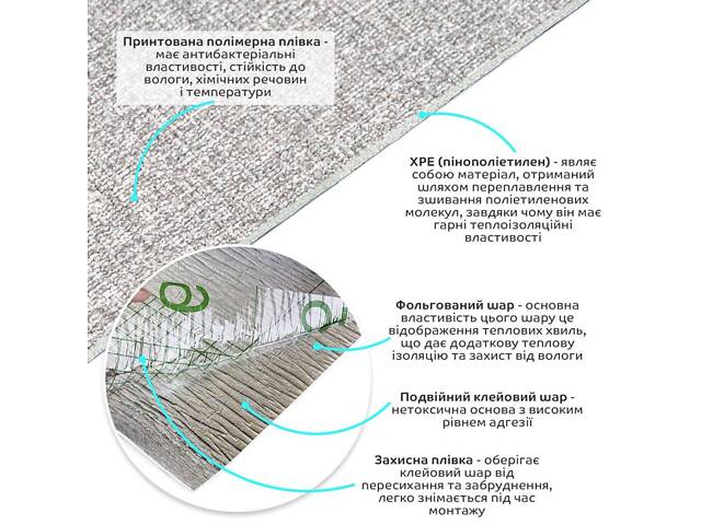 Самоклеючі шпалери 2800*500*2,5мм YM-12 (D) SW-00002020 - Фото 2
