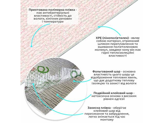 Самоклеючі шпалери 2800*500*2,5мм YM-04 PINK WHITE (D) SW-00002024 - Фото 2