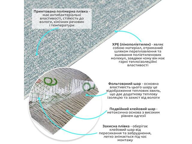 Обои самоклеющиеся 2800*500*2,5мм YM-10 BLUE WHITE (D) SW-00002021 - Фото 2