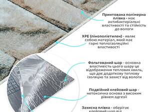 Обои самоклеющиеся 2800*500*2мм (D) SW-00001943