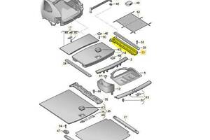 Обшивка (накладка) багажного отделения Touareg NF (2010-2018), 7P0863600A