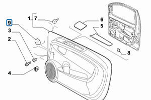 Обшивка дверей передньої правої карта Fiat Fiorino 2007 -. .. 7354800640