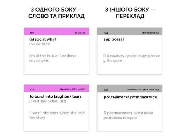 Навчальний набір English Student Картки для вивчення англійської мови Collocations B2-C1, українська (591225944) - Фото 2