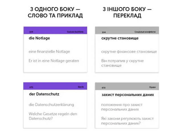 Навчальний набір English Student Картки для вивчення німецької мови Високий рівень C1-C2, українська (591225945) - Фото 2