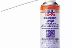 Очиститель клиновых ремней Keilriemen-Spray 400ml