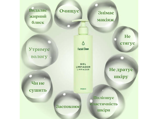 Очищающий гель для лица Deliplus с дозатором для всех типов кожи 250 мл Facial Clean GEL - Фото 3