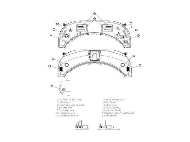 Окуляри FPV Skyzone SKY04L V2 1280x960 5.8GHz - Фото 4