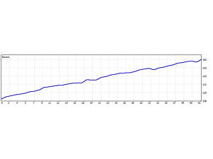 Оператор ПК (Віддаленно, з дому)