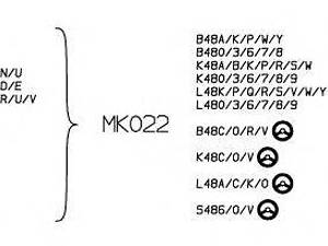 Опора амортизаційної стійки MONROE MK023 RENAULT 21 седан (L48_)