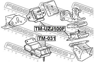 Опора двигателя / КПП TOYOTA LAND CRUISER 100 (_J1_) 1998-2008 г.