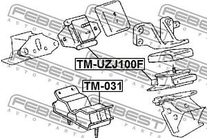 Опора двигателя / КПП TOYOTA LAND CRUISER 100 (_J1_) 1998-2008 г.