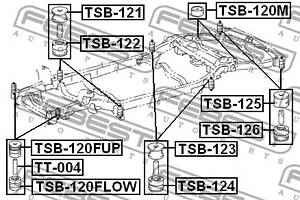 Опора підрамника LEXUS GX (_J12_) / TOYOTA 4 RUNNER (_N21_) 2001-2018 г.