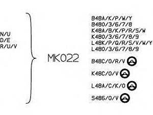Опора стійки амортизатора MONROE MK023 на RENAULT 21 седан (L48_)