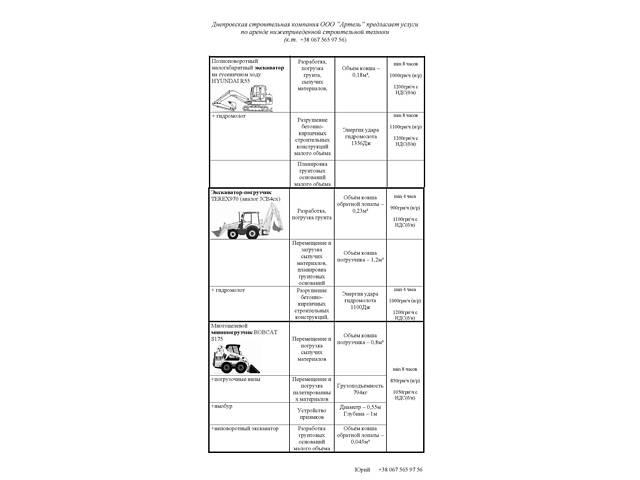 Оренда Екскаватор-навантажувач TEREX 970 - Фото 4