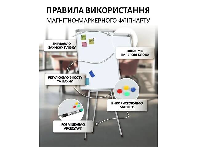 Оренда фліпчарту - Фото 1
