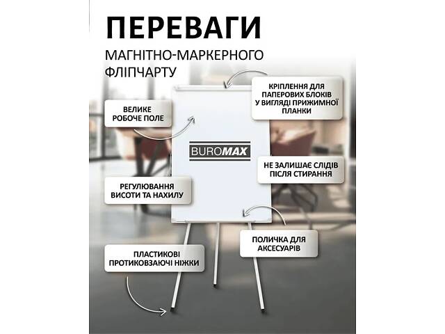 Оренда фліпчарту - Фото 2